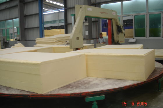 Otomatik Çember Döner Yatay Köpük Kesme Makinesi